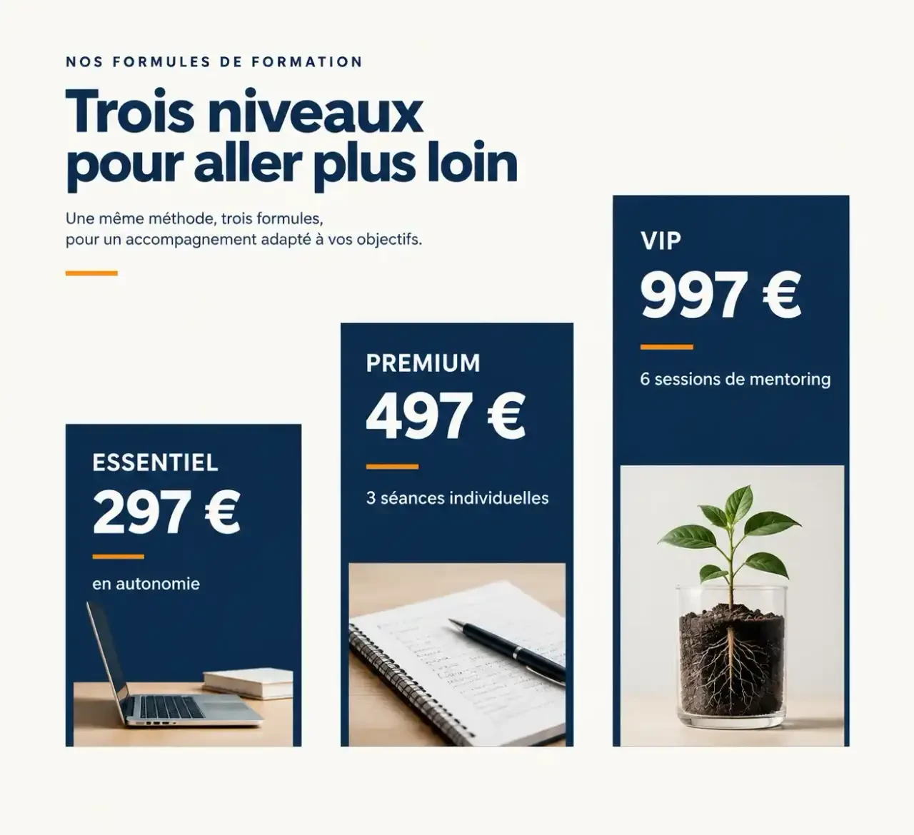 Comparatif visuel des formules Essentiel, Premium et VIP pour apprendre la création d'entreprise avec construistonbusiness.fr